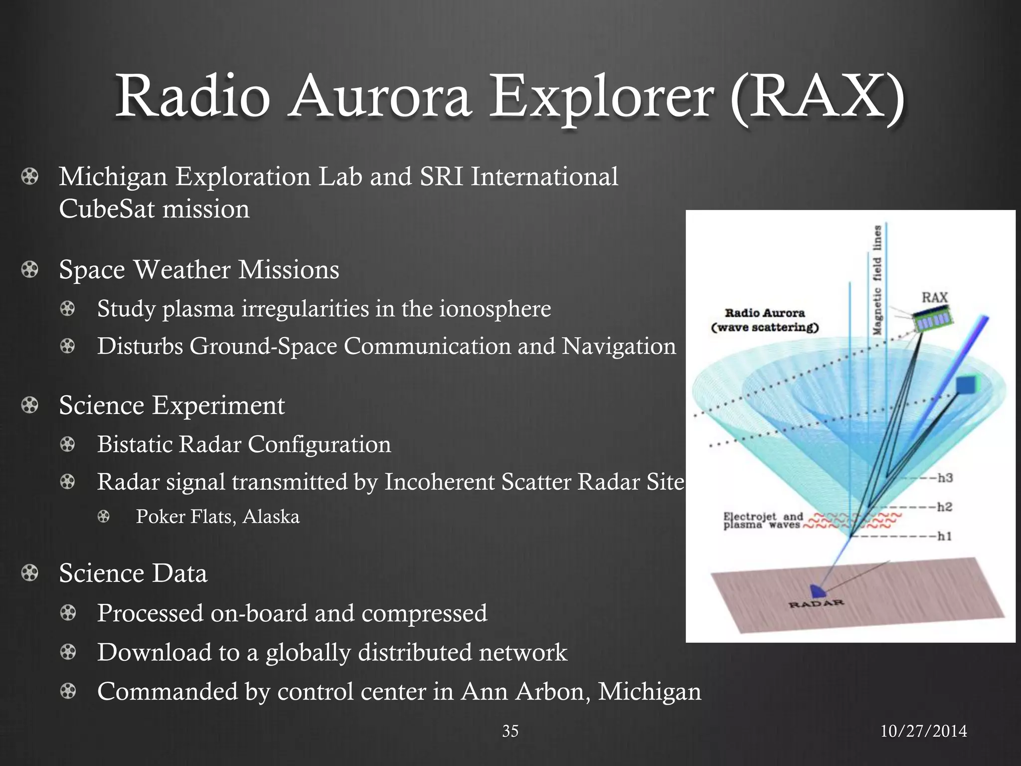 Radio Aurora Explorer (RAX) Michigan Exploration Lab and SRI International CubeSat mission Space Weather Missions Study plasma irregularities in the ionosphere Disturbs Ground-Space Communication and Navigation Science Experiment Bistatic Radar Configuration Radar signal transmitted by Incoherent Scatter Radar Site Poker Flats, Alaska Science Data Processed on-board and compressed Download to a globally distributed network Commanded by control center in Ann Arbon, Michigan 
10/27/2014 
35  