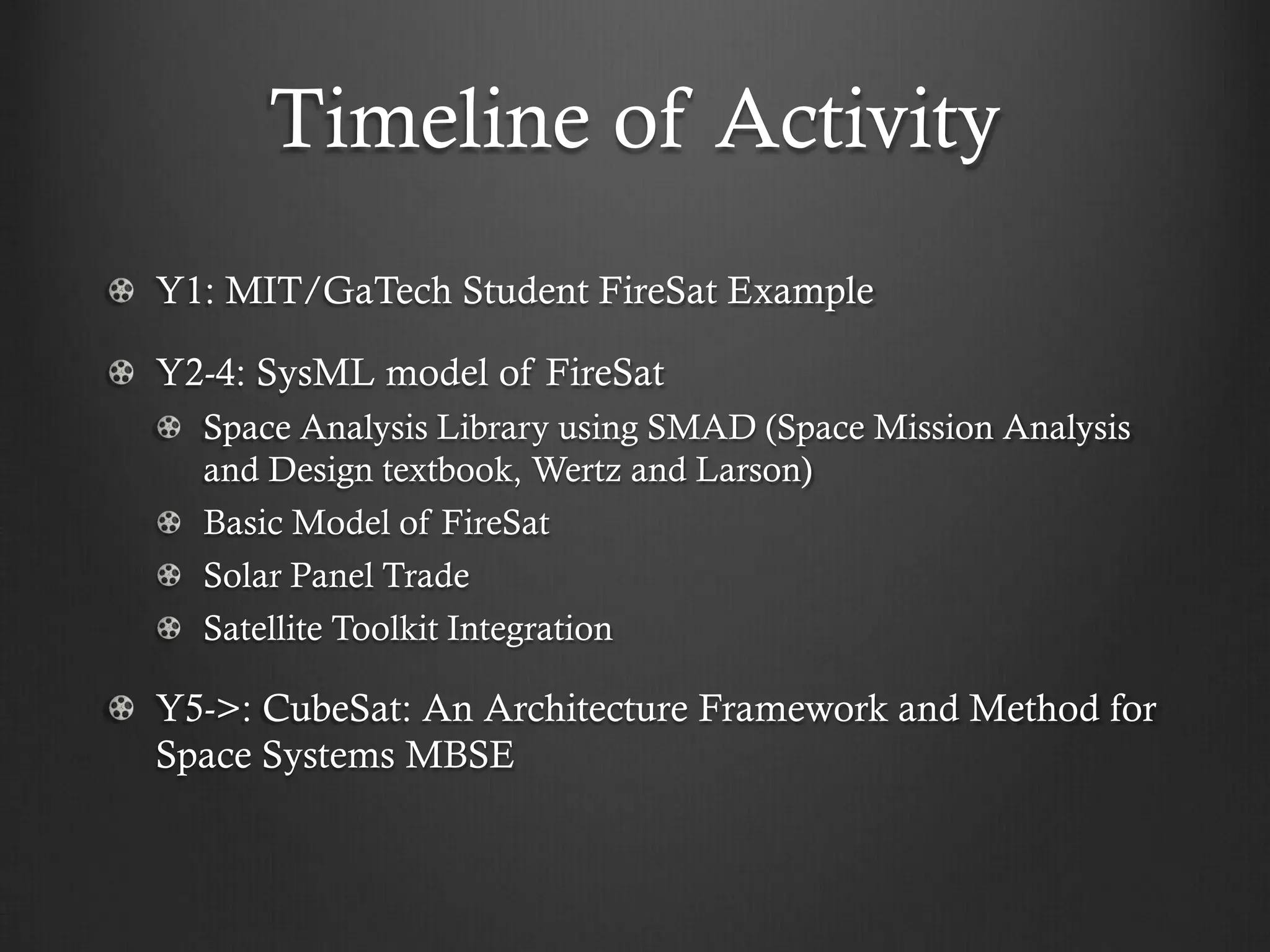 Timeline of Activity Y1: MIT/GaTech Student FireSat Example Y2-4: SysML model of FireSat Space Analysis Library using SMAD (Space Mission Analysis and Design textbook, Wertz and Larson) Basic Model of FireSat Solar Panel Trade Satellite Toolkit Integration Y5->: CubeSat: An Architecture Framework and Method for Space Systems MBSE  