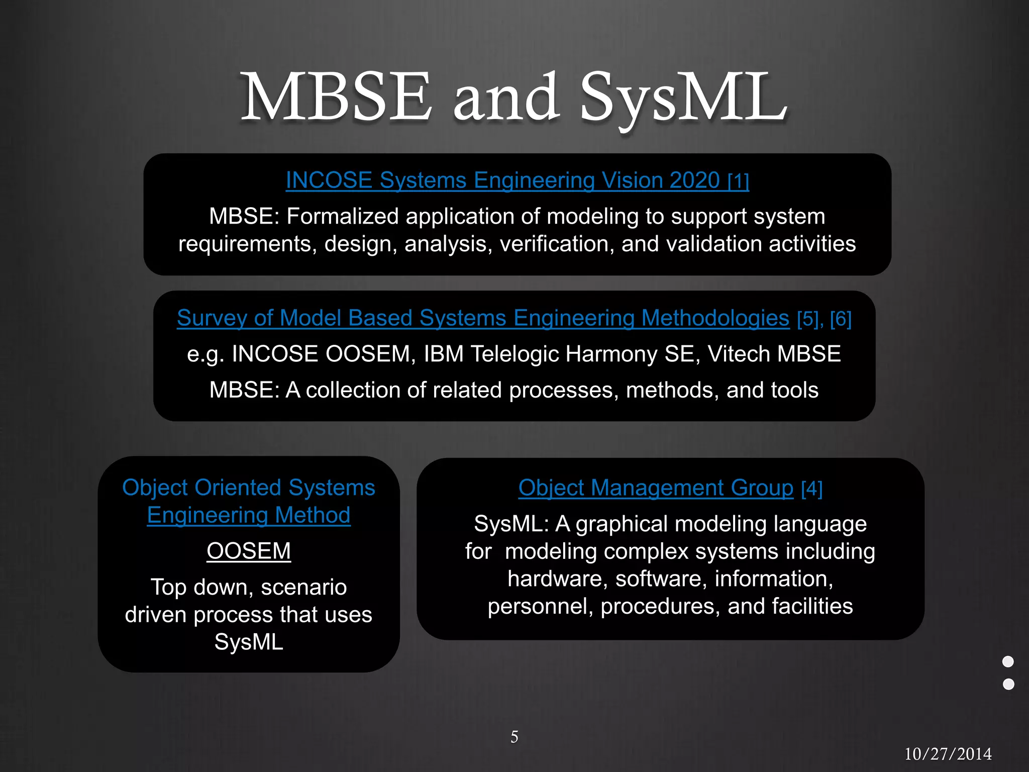 MBSE and SysML 
5 
INCOSE Systems Engineering Vision 2020 [1] 
MBSE: Formalized application of modeling to support system requirements, design, analysis, verification, and validation activities 
Object Management Group [4] 
SysML: A graphical modeling language for modeling complex systems including hardware, software, information, personnel, procedures, and facilities 
Survey of Model Based Systems Engineering Methodologies [5], [6] e.g. INCOSE OOSEM, IBM Telelogic Harmony SE, Vitech MBSE MBSE: A collection of related processes, methods, and tools 
Object Oriented Systems Engineering Method OOSEM Top down, scenario driven process that uses SysML 
10/27/2014  