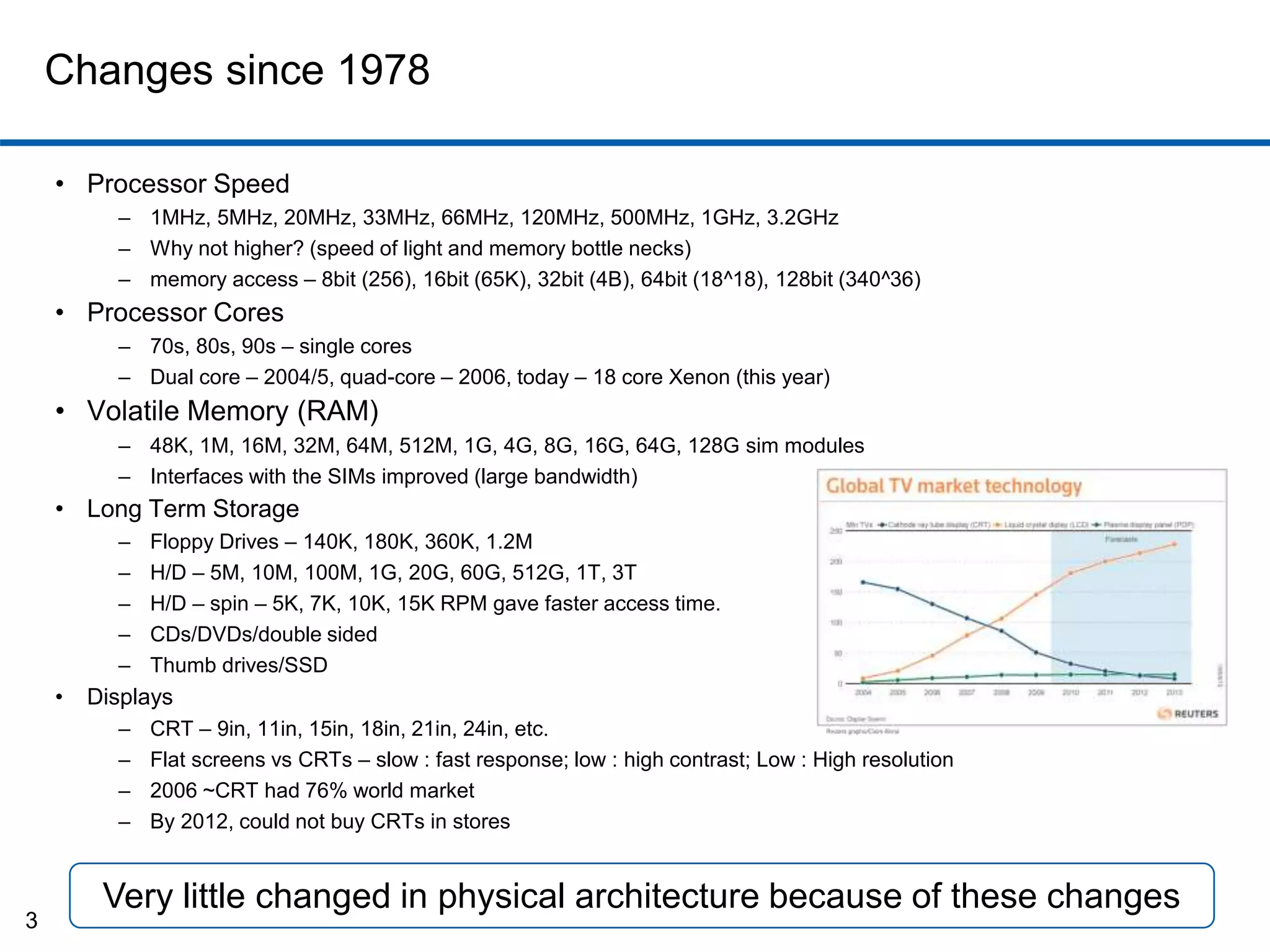 Changes since 1978 
• Processor Speed 
– 1MHz, 5MHz, 20MHz, 33MHz, 66MHz, 120MHz, 500MHz, 1GHz, 3.2GHz 
– Why not higher? (speed of light and memory bottle necks) 
– memory access – 8bit (256), 16bit (65K), 32bit (4B), 64bit (18^18), 128bit (340^36) 
• Processor Cores 
– 70s, 80s, 90s – single cores 
– Dual core – 2004/5, quad-core – 2006, today – 18 core Xenon (this year) 
• Volatile Memory (RAM) 
– 48K, 1M, 16M, 32M, 64M, 512M, 1G, 4G, 8G, 16G, 64G, 128G sim modules 
– Interfaces with the SIMs improved (large bandwidth) 
• Long Term Storage 
– Floppy Drives – 140K, 180K, 360K, 1.2M 
– H/D – 5M, 10M, 100M, 1G, 20G, 60G, 512G, 1T, 3T 
– H/D – spin – 5K, 7K, 10K, 15K RPM gave faster access time. 
– CDs/DVDs/double sided 
– Thumb drives/SSD 
• Displays 
– CRT – 9in, 11in, 15in, 18in, 21in, 24in, etc. 
– Flat screens vs CRTs – slow : fast response; low : high contrast; Low : High resolution 
– 2006 ~CRT had 76% world market 
– By 2012, could not buy CRTs in stores 
Very little changed in physical architecture because of these changes 
3 
 