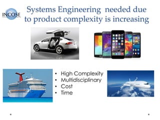 Systems Engineering needed due
to product complexity is increasing
• High Complexity
• Multidisciplinary
• Cost
• Time
 