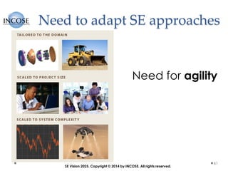 Need to adapt SE approaches
61
SE Vision 2025. Copyright © 2014 by INCOSE. All rights reserved.
Need for agility
 