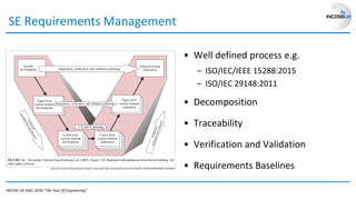 INCOSE UK ASEC 2018 “The Year Of Engineering”
SE Requirements Management
• Well defined process e.g.
– ISO/IEC/IEEE 15288:...
