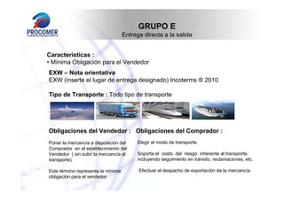 GRUPO E
Entrega directa a la salida
Características :
• Mínima Obligación para el Vendedor
EXW – Nota orientativa
EXW (inserte el lugar de entrega designado) Incoterms ® 2010
Tipo de Transporte : Todo tipo de transporte

Obligaciones del Vendedor : Obligaciones del Comprador :
Poner la mercancía a disposición del
Comprador en el establecimiento del
Vendedor ( sin subir la mercancía al
transporte).

Elegir el modo de transporte.

Este término representa la mínima
obligación para el vendedor

Efectuar el despacho de exportación de la mercancía.

Soporta el costo del riesgo inherente al transporte,
incluyendo seguimiento en tránsito, reclamaciones, etc.

 