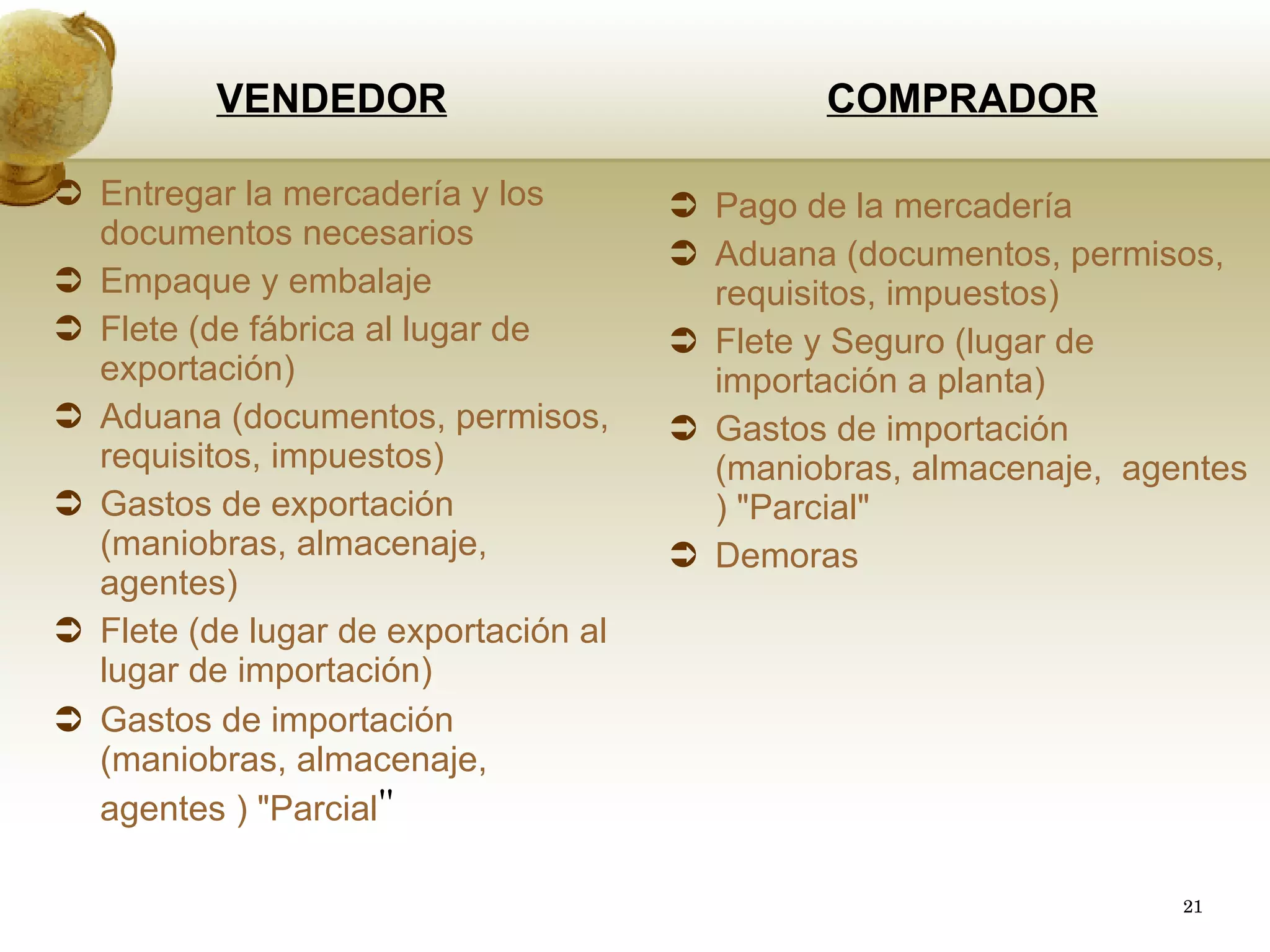 COMPRADOR Pago de la mercadería Aduana (documentos, permisos, requisitos, impuestos) Flete y Seguro (lugar de importación a planta) Gastos de importación (maniobras, almacenaje,  agentes ) &quot;Parcial&quot; Demoras VENDEDOR Entregar la mercadería y los documentos necesarios Empaque y embalaje Flete (de fábrica al lugar de exportación) Aduana (documentos, permisos, requisitos, impuestos) Gastos de exportación (maniobras, almacenaje, agentes) Flete (de lugar de exportación al lugar de importación) Gastos de importación (maniobras, almacenaje, agentes ) &quot;Parcial &quot; 