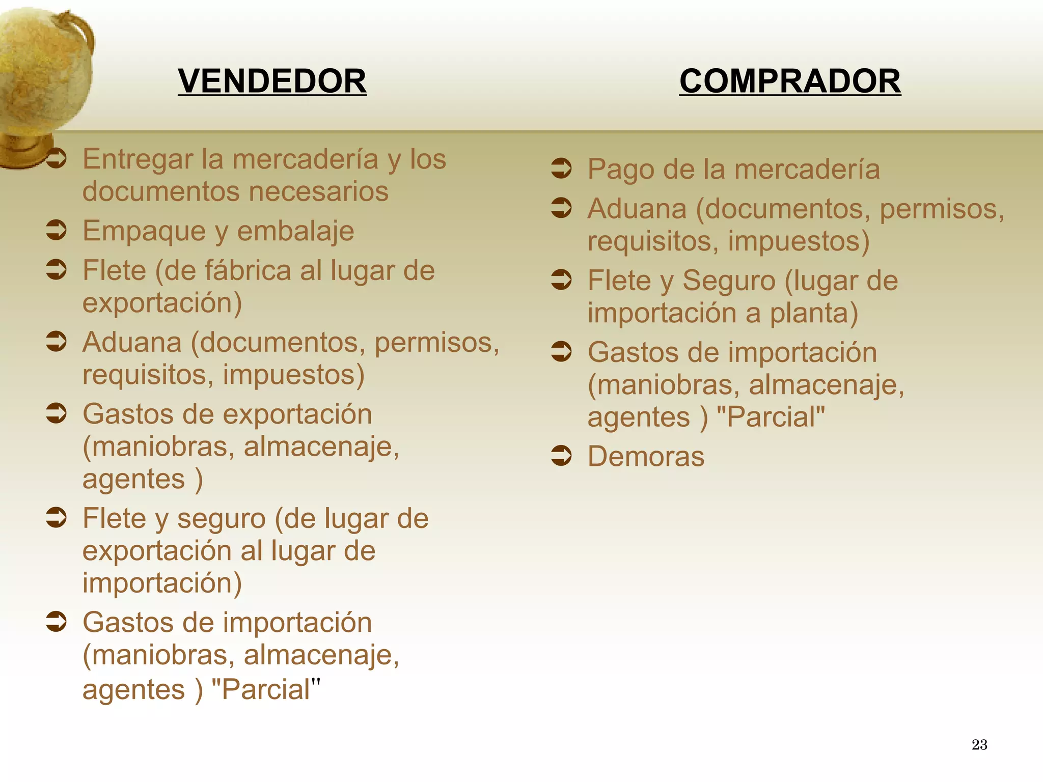 COMPRADOR Pago de la mercadería Aduana (documentos, permisos, requisitos, impuestos) Flete y Seguro (lugar de importación a planta) Gastos de importación (maniobras, almacenaje,  agentes ) &quot;Parcial&quot; Demoras VENDEDOR Entregar la mercadería y los documentos necesarios Empaque y embalaje Flete (de fábrica al lugar de exportación) Aduana (documentos, permisos, requisitos, impuestos) Gastos de exportación (maniobras, almacenaje, agentes ) Flete y seguro (de lugar de exportación al lugar de importación) Gastos de importación (maniobras, almacenaje, agentes ) &quot;Parcial &quot; 