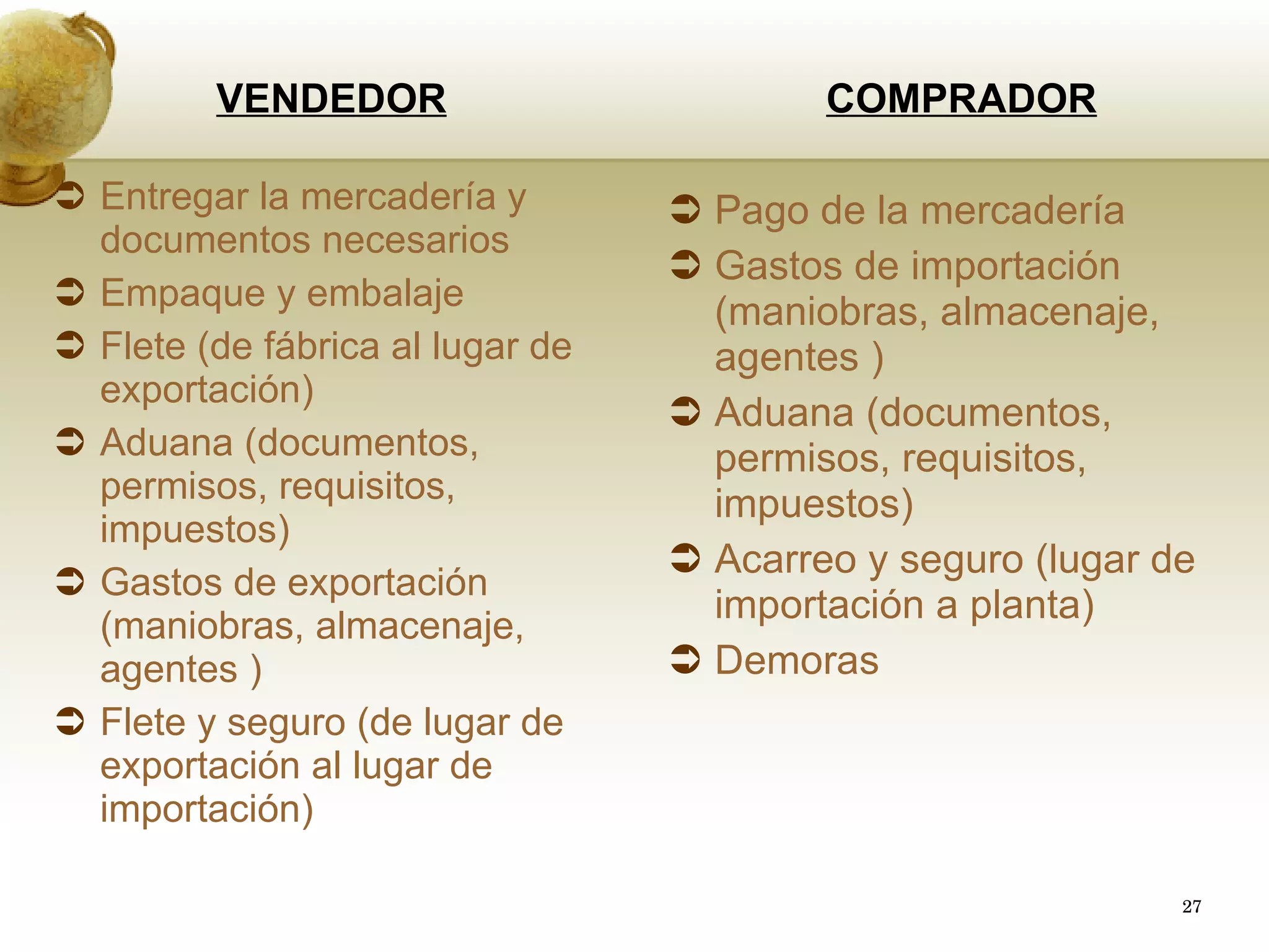 COMPRADOR Pago de la mercadería Gastos de importación (maniobras, almacenaje, agentes ) Aduana (documentos, permisos, requisitos, impuestos) Acarreo y seguro (lugar de importación a planta) Demoras VENDEDOR Entregar la mercadería y documentos necesarios Empaque y embalaje Flete (de fábrica al lugar de exportación) Aduana (documentos, permisos, requisitos, impuestos) Gastos de exportación (maniobras, almacenaje, agentes ) Flete y seguro (de lugar de exportación al lugar de importación) 