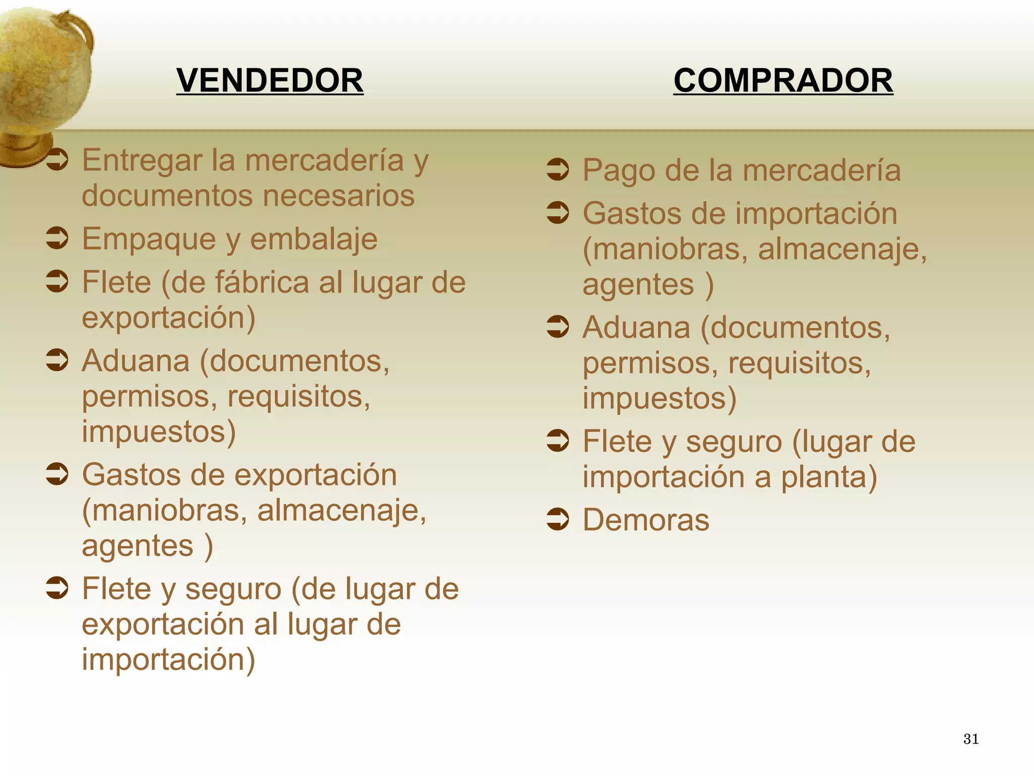 COMPRADOR Pago de la mercadería Gastos de importación (maniobras, almacenaje, agentes ) Aduana (documentos, permisos, requisitos, impuestos) Flete y seguro (lugar de importación a planta)  Demoras VENDEDOR Entregar la mercadería y documentos necesarios Empaque y embalaje Flete (de fábrica al lugar de exportación) Aduana (documentos, permisos, requisitos, impuestos) Gastos de exportación (maniobras, almacenaje, agentes ) Flete y seguro (de lugar de exportación al lugar de importación) 
