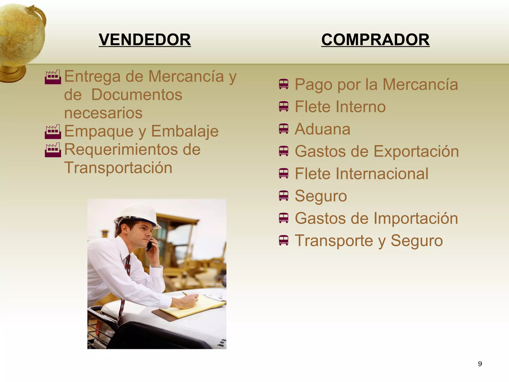 COMPRADOR Pago por la Mercancía Flete Interno  Aduana  Gastos de Exportación Flete Internacional Seguro Gastos de Importación Transporte y Seguro VENDEDOR Entrega de Mercancía y de  Documentos necesarios Empaque y Embalaje Requerimientos de Transportación 