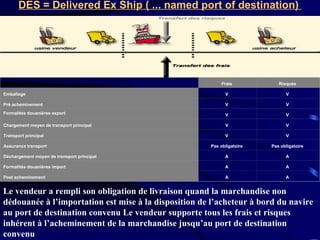 DES = Delivered Ex Ship ( ... named port of destination)  Le vendeur a rempli son obligation de livraison quand la marchandise non dédouanée à l’importation est mise à la disposition de l’acheteur à bord du navire au port de destination convenu Le vendeur supporte tous les frais et risques inhérent à l’acheminement de la marchandise jusqu’au port de destination convenu Frais   Risques   Emballage   V   V   Pré acheminement   V   V   Formalités douanières export  V   V   Chargement moyen de transport principal   V   V   Transport principal   V   V   Assurance transport   Pas obligatoire   Pas obligatoire   Déchargement moyen de transport principal   A   A   Formalités douanières import   A   A   Post acheminement   A   A   