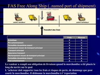 FAS Free Along Ship (..named port of shipment) Le vendeur a rempli son obligation de livraison quand la marchandise a été placée le long du navire sur le quai L ’acheteur doit supporter tous les frais et risques de perte, de dommage que peut courir la marchandise. Il dédouane la marchandise à l ’exportation 