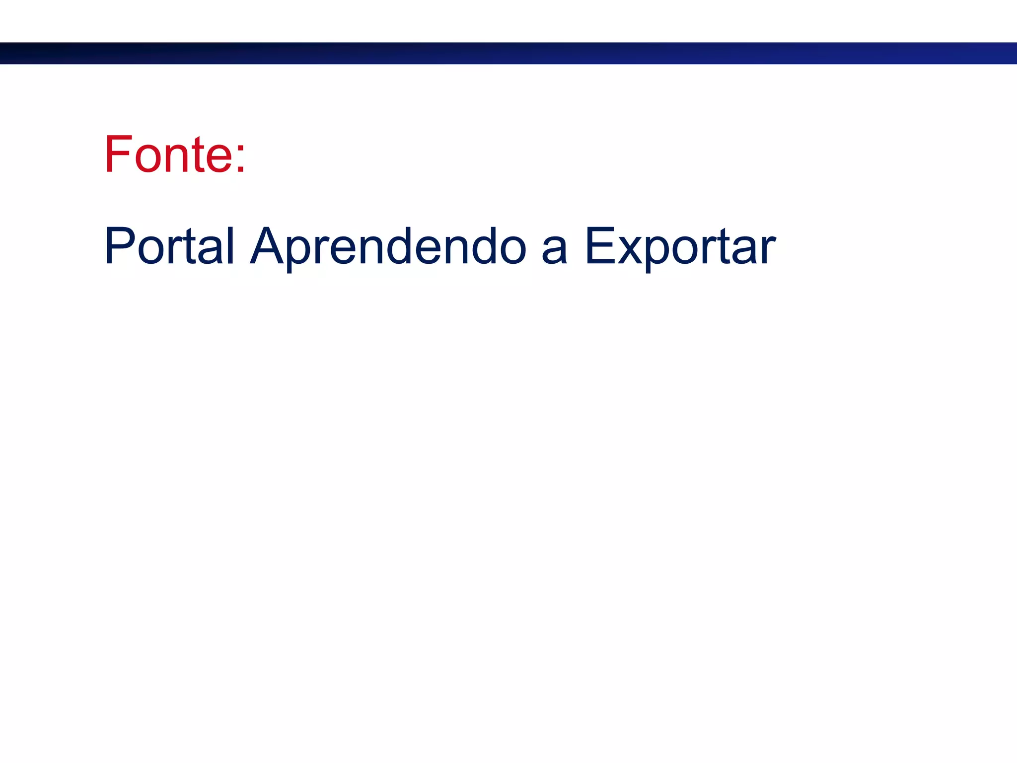 Fonte:
Portal Aprendendo a Exportar
 