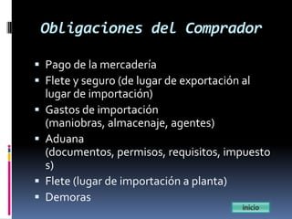 Obligaciones del Comprador

 Pago de la mercadería
 Flete y seguro (de lugar de exportación al
    lugar de importación)
   Gastos de importación
    (maniobras, almacenaje, agentes)
   Aduana
    (documentos, permisos, requisitos, impuesto
    s)
   Flete (lugar de importación a planta)
   Demoras
 