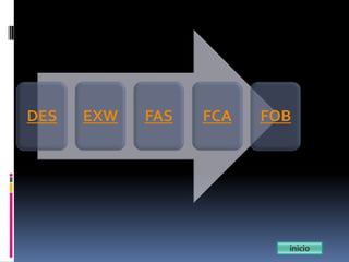 DES   EXW   FAS   FCA   FOB
 