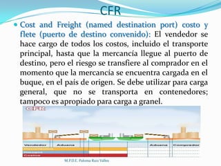 CFR
 Cost and Freight (named destination port) costo y

flete (puerto de destino convenido): El vendedor se
hace cargo de todos los costos, incluido el transporte
principal, hasta que la mercancía llegue al puerto de
destino, pero el riesgo se transfiere al comprador en el
momento que la mercancía se encuentra cargada en el
buque, en el país de origen. Se debe utilizar para carga
general, que no se transporta en contenedores;
tampoco es apropiado para carga a granel.

M.P.D.E. Paloma Ruiz Valles

 