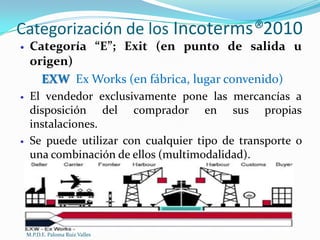 Categorización de los Incoterms®2010


Categoría “E”; Exit (en punto de salida u
origen)
EXW Ex Works (en fábrica, lugar convenido)



El vendedor exclusivamente pone las mercancías a
disposición del comprador en sus propias
instalaciones.
Se puede utilizar con cualquier tipo de transporte o
una combinación de ellos (multimodalidad).



M.P.D.E. Paloma Ruiz Valles

 