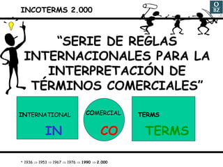 INCOTERMS 2.000 “ SERIE DE REGLAS INTERNACIONALES PARA LA INTERPRETACIÓN DE TÉRMINOS COMERCIALES” IN    CO    TERMS 1936    1953    1967    1976     1990     2.000  IN TERNATIONAL TERMS CO MERCIAL 