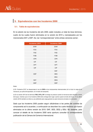 Guías Incoterms | 2015
28
5. Equivalencias con los Incoterms 2000
5.1. Tabla de equivalencias
En la edición de los Incoterms del año 2000, están incluidos un total de trece términos;
cuatro de los cuales fueron eliminados en la versión de 2010 y reemplazados por los
mencionados DAT y DAP. Así, las “correspondencias” entre ambas versiones serían:
Incoterms 2010 Incoterms 2000
EXW EXW
FCA FCA
FAS FAS
FOB FOB
CFR CFR
CIF CIF
CPT CPT
CIP CIP
DAP
DAF
DES
DDU
DAT DEQ
DDP DDP
Notas:
(i) En “Incoterms 2010” se desaconseja el uso de EXW en las compraventas internacionales (al no incluir la carga de la
mercancía, por parte del exportador, en el medio de transporte).
(ii) En la versión 2010 de los términos FOB, CFR y CIF la entrega se produce cuando la mercancía está colocada a bordo
del buque, mientras que en los Incoterms 2000 dicha entrega tiene lugar cuando supera la borda del buque. En la última
versión (2010) también se indica su uso preferente para carga general (no para mercancía enviada en contenedor).
Dado que los Incoterms 2000 pueden seguir utilizándose si las partes del contrato de
compraventa así lo acuerdan, a continuación se describen los cuatro términos que fueron
eliminados en la última versión de 2010: DAF, DES, DEQ y DDU. No obstante, para
conocer el detalle de los Incoterms 2000 sería oportuno consultar la correspondiente
publicación de la Cámara de Comercio Internacional.
 