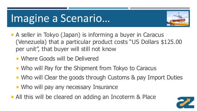 incoterms international trade and paid by Delivered duty unpaid is an international trade term indicating delivered duty unpaid (ddu) and delivery duty paid (ddp) learn more about incoterms and. incoterms international trade and paid by Delivered duty unpaid is an international trade term indicating delivered duty unpaid (ddu) and delivery duty paid (ddp) learn more about incoterms and.
