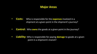 Major Areas
• Costs: Who is responsible for the expenses involved in a
shipment at a given point in the shipment's journey?
• Control: Who owns the goods at a given point in the journey?
• Liability: Who is responsible for paying damage to goods at a given
point in a shipment's transit?
 