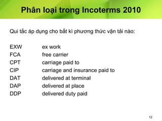 Phân loại trong Incoterms 2010
Qui tắc áp dụng cho bất kì phương thức vận tải nào:
EXW
FCA
CPT
CIP
DAT
DAP
DDP

ex work
free carrier
carriage paid to
carriage and insurance paid to
delivered at terminal
delivered at place
delivered duty paid

12

 