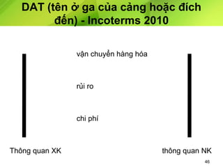DAT (tên ở ga của cảng hoặc đích
đến) - Incoterms 2010
vận chuyển hàng hóa

rủi ro

chi phí

Thông quan XK

thông quan NK
46

 