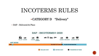 Incoterms.pptx