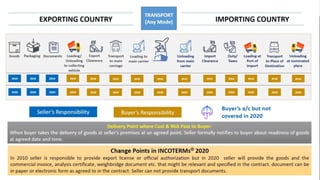 INCOTERMS IMPORT EXPORT COMMERCIAL TERMS
