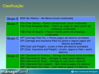 Clasificação
Grupo E EXW (Ex Works) – Na fábrica [local combinado]
Grupo F FCA (Free Carrier) – Franco transportador [local combinado]
FAS (Free Alongside Ship) – Franco ao longo do navio [porto de
embarque combinado)
FOB (Free On Board) – Franco a bordo [porto de embarque
combinado)
Grupo C CPT (Carriage Paid To) –( Portes pagos até destino acordado)
CIP (Carriage and Insurance Paid to) [porte e seguro pagos até
destino acordado]
CFR (Cost and Freight) - (custo e frete até destino acordado)
CIF (Cost, Insurance and Freight) - [custo, seguro e frete – porto
destino)
Grupo D DAF (Delivered At Frontier) – Entrega na fronteira [local acordado)
DES (Delivered Ex Ship) – Entrega no navio [porto destino)
DEQ (Delivered Ex Quay) – Entrega no cais [porto destino)
DDU (Delivered Duty Unpaid) – Sem direitos pagos [no destino)
DDP (Delivered Duty Paid) – Com direitos pagos [no destino]
 