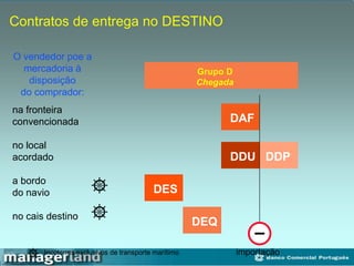 Contratos de entrega no DESTINO
O vendedor poe a
mercadoria à
disposição
do comprador:
na fronteira
convencionada
no local
acordado
a bordo
do navio
no cais destino
Grupo D
Chegada
DDP
DES
DEQ
DAF
DDU
Incoterms exclusivos de transporte marítimo importação
 
