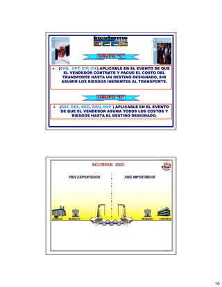 GRUPO “C”

(CFR, CPT, CIP, CIF) APLICABLE EN EL EVENTO DE QUE
  EL VENDEDOR CONTRATE Y PAGUE EL COSTO DEL
  TRANSPORTE HASTA UN DESTINO DESIGNADO, SIN
 ASUMIR LOS RIESGOS INERENTES AL TRANSPORTE.



                 GRUPO “D”
                        D

(DAF, DES, DEQ, DDU, DDP ) APLICABLE EN EL EVENTO
 DE QUE EL VENDEDOR ASUMA TODOS LOS COSTOS Y
      RIESGOS HASTA EL DESTINO DESIGNADO.




                                                     10
 
