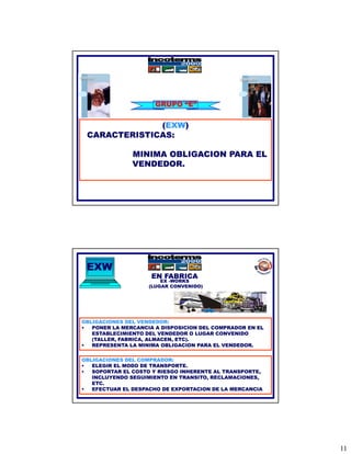 GRUPO “E”


              (EXW)
 CARACTERISTICAS:

               MINIMA OBLIGACION PARA EL
               VENDEDOR.




 EXW
                     EN FABRICA
                        EX -WORKS
                    (LUGAR CONVENIDO)




OBLIGACIONES DEL VENDEDOR:
•  PONER LA MERCANCIA A DISPOSICION DEL COMPRADOR EN EL
   ESTABLECIMIENTO DEL VENDEDOR O LUGAR CONVENIDO
   (TALLER, FABRICA, ALMACEN, ETC).
•  REPRESENTA LA MINIMA OBLIGACION PARA EL VENDEDOR.

OBLIGACIONES DEL COMPRADOR:
•  ELEGIR EL MODO DE TRANSPORTE.
•  SOPORTAR EL COSTO Y RIESGO INHERENTE AL TRANSPORTE,
   INCLUYENDO SEGUIMIENTO EN TRANSITO, RECLAMACIONES,
   ETC.
•  EFECTUAR EL DESPACHO DE EXPORTACION DE LA MERCANCIA




                                                          11
 