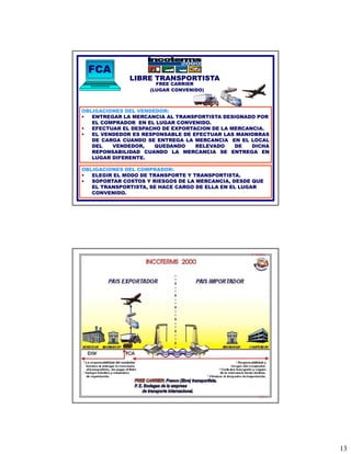 FCA
              LIBRE TRANSPORTISTA
                      FREE CARRIER
                    (LUGAR CONVENIDO)



OBLIGACIONES DEL VENDEDOR:
•  ENTREGAR LA MERCANCIA AL TRANSPORTISTA DESIGNADO POR
   EL COMPRADOR EN EL LUGAR CONVENIDO.
•  EFECTUAR EL DESPACHO DE EXPORTACION DE LA MERCANCIA.
•  EL VENDEDOR ES RESPONSABLE DE EFECTUAR LAS MANIOBRAS
   DE CARGA CUANDO SE ENTREGA LA MERCANCIA EN EL LOCAL
   DEL   VENDEDOR,    QUEDANDO    RELEVADO    DE   DICHA
   REPONSABILIDAD CUANDO LA MERCANCIA SE ENTREGA EN
   LUGAR DIFERENTE.

OBLIGACIONES DEL COMPRADOR:
•  ELEGIR EL MODO DE TRANSPORTE Y TRANSPORTISTA.
•  SOPORTAR COSTOS Y RIESGOS DE LA MERCANCIA, DESDE QUE
   EL TRANSPORTISTA, SE HACE CARGO DE ELLA EN EL LUGAR
   CONVENIDO.




                                                           13
 