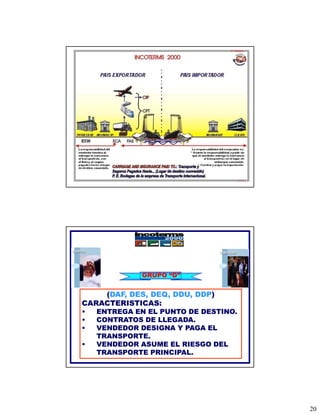 GRUPO “D”


    (DAF, DES, DEQ, DDU, DDP)
CARACTERISTICAS:
•   ENTREGA EN EL PUNTO DE DESTINO.
•   CONTRATOS DE LLEGADA
                 LLEGADA.
•   VENDEDOR DESIGNA Y PAGA EL
    TRANSPORTE.
•   VENDEDOR ASUME EL RIESGO DEL
    TRANSPORTE PRINCIPAL.




                                      20
 