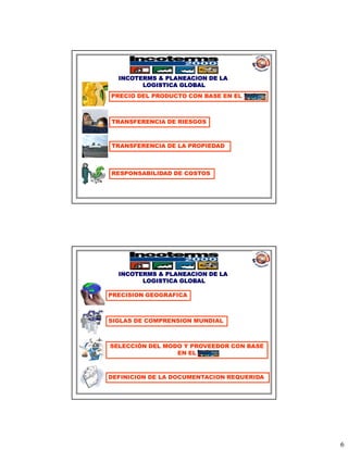 INCOTERMS & PLANEACION DE LA
                         LOGISTICA GLOBAL
                 PRECIO DEL PRODUCTO CON BASE EN EL



                 TRANSFERENCIA DE RIESGOS



                 TRANSFERENCIA DE LA PROPIEDAD



                 RESPONSABILIDAD DE COSTOS




                   INCOTERMS & PLANEACION DE LA
                         LOGISTICA GLOBAL

                 PRECISION GEOGRAFICA

    EXW    CIF
       CFR
DAFCIP


                 SIGLAS DE COMPRENSION MUNDIAL
       FCA
    DDP FOB




                 SELECCIÓN DEL MODO Y PROVEEDOR CON BASE
                                  EN EL



                 DEFINICION DE LA DOCUMENTACION REQUERIDA




                                                            6
 
