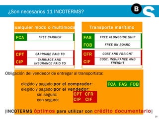 Fas Insurance Incoterms 2010 | PPS
