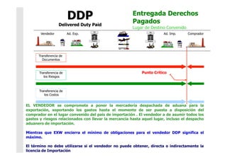 Entregada Derechos
Pagados
Lugar de Destino Convenido
EL VENDEDOR se compromete a poner la mercadería despachada de aduana para la
exportación, soportando los gastos hasta el momento de ser puesta a disposición del
comprador en el lugar convenido del país de importación . El vendedor a de asumir todos los
gastos y riesgos relacionados con llevar la mercancía hasta aquel lugar, incluso el despacho
aduanero de importación.
Mientras que EXW encierra el mínimo de obligaciones para el vendedor DDP significa el
máximo.
El término no debe utilizarse si el vendedor no puede obtener, directa o indirectamente la
licencia de Importación
Transferencia de
Documentos
Transferencia de
los Riesgos
Transferencia de
los Costos
Punto Crítico
Vendedor Ad. Exp. Ad. Imp. Comprador
 