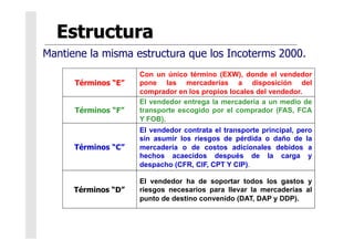 Términos “E”
Con un único término (EXW), donde el vendedor
pone las mercaderías a disposición del
comprador en los propios locales del vendedor.
Términos “D”
El vendedor ha de soportar todos los gastos y
riesgos necesarios para llevar la mercaderías al
punto de destino convenido (DAT, DAP y DDP).
Términos “C”
El vendedor contrata el transporte principal, pero
sin asumir los riesgos de pérdida o daño de la
mercadería o de costos adicionales debidos a
hechos acaecidos después de la carga y
despacho (CFR, CIF, CPT Y CIP).
Términos “F”
El vendedor entrega la mercadería a un medio de
transporte escogido por el comprador (FAS, FCA
Y FOB).
Mantiene la misma estructura que los Incoterms 2000.
 