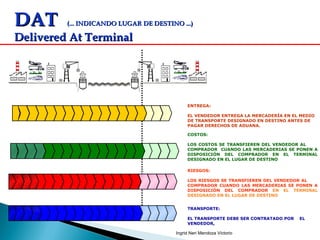 DATDAT (... INDICANDO LUGAR DE DESTINO ...)(... INDICANDO LUGAR DE DESTINO ...)
Delivered At TerminalDelivered At Terminal
COSTOS:
LOS COSTOS SE TRANSFIEREN DEL VENDEDOR AL
COMPRADOR CUANDO LAS MERCADERIAS SE PONEN A
DISPOSICIÓN DEL COMPRADOR EN EL TERMINAL
DESIGNADO EN EL LUGAR DE DESTINO
RIESGOS:
LOS RIESGOS SE TRANSFIEREN DEL VENDEDOR AL
COMPRADOR CUANDO LAS MERCADERIAS SE PONEN A
DISPOSICIÓN DEL COMPRADOR EN EL TERMINAL
DESIGNADO EN EL LUGAR DE DESTINO
TRANSPORTE:
EL TRANSPORTE DEBE SER CONTRATADO POR EL
VENDEDOR,
ENTREGA:
EL VENDEDOR ENTREGA LA MERCADERÍA EN EL MEDIO
DE TRANSPORTE DESIGNADO EN DESTINO ANTES DE
PAGAR DERECHOS DE ADUANA.
Ingrid Neri Mendoza Victorio
 