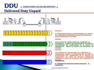 DDUDDU (... INDICANDO LUGAR DE DESTINO ...)(... INDICANDO LUGAR DE DESTINO ...)
Delivered Duty UnpaidDelivered Duty Unpaid
COSTOS:
LOS COSTOS SE TRANSFIEREN DEL VENDEDOR AL
COMPRADOR CUANDO LAS MERCADERIAS SE PONEN A
DISPOSICIÓN DEL COMPRADOR EN EL MEDIO DE
TRANSPORTE ANTES DE PAGAR LOS DERECHOS DE
ADUANA.
RIESGOS:
LOS RIESGOS SE TRANSFIEREN DEL VENDEDOR AL
COMPRADOR CUANDO LAS MERCADERIAS SE PONEN A
DISPOSICIÓN DEL COMPRADOR EN EL MEDIOI DE
TRANSPORTE EN LUGAR DE DESTINO CONVENIDO
CONVENIDO ANTES DE PAGADOS LOS DERECHOS DE
ADUANA.
TRANSPORTE:
EL TRANSPORTE DEBE SER CONTRATADO POR EL
VENDEDOR,
ENTREGA:
EL VENDEDOR ENTREGA LA MERCADERÍA EN EL MEDIO
DE TRANSPORTE DESIGNADO EN DESTINO ANTES DE
PAGAR DERECHOS DE ADUANA.
Ingrid Neri Mendoza Victorio
 
