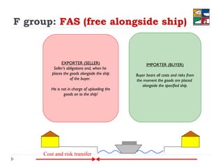 Fas Transfer Risc Incoterms 2010 | PPT