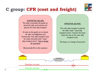 Cfr Risk Incoterms 2010 | PPT