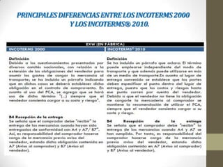 PRINCIPALES DIFERENCIAS ENTRE LOS INCOTERMS 2000
               Y LOS INCOTERMS® 2010.
 