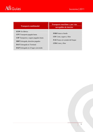 Guías Incoterms | 2011
8
Transporte multimodal
EXW En fábrica
CPT Transporte pagado hasta
CIP Transporte y seguro pagados hasta
DDP Entregada, derechos pagados
DAT Entregada en Terminal
DAP Entregada en el lugar convenido
Transporte marítimo y por vías
navegables de interior
FOB Franco a bordo
CIF Coste, seguro y flete
FAS Franco al costado del buque
CFR Coste y flete
 