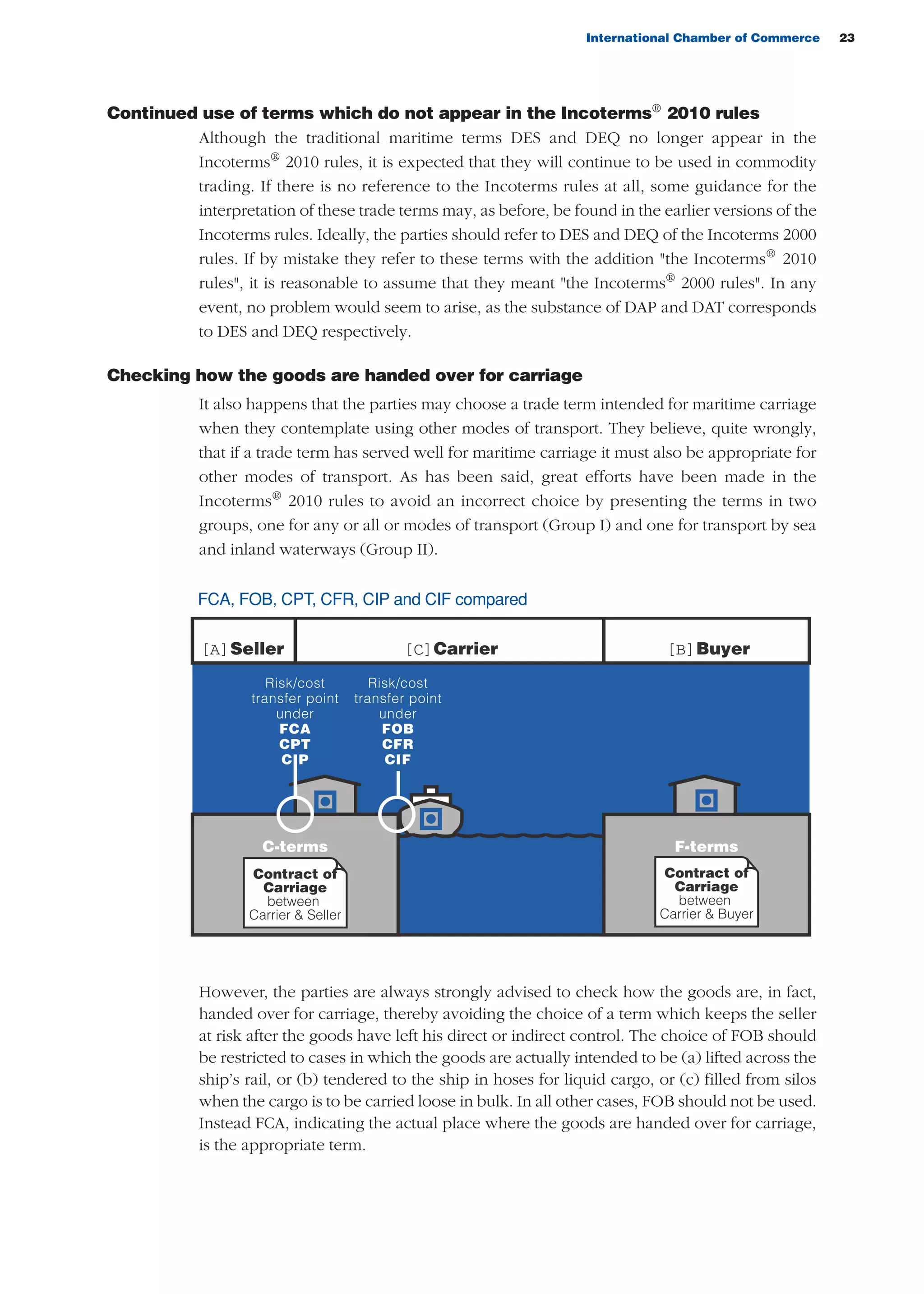 International Chamber of Commerce 23
Continued use of terms which do not appear in the Incoterms®
2010 rules
Although the traditional maritime terms DES and DEQ no longer appear in the
Incoterms®
2010 rules, it is expected that they will continue to be used in commodity
trading. If there is no reference to the Incoterms rules at all, some guidance for the
interpretation of these trade terms may, as before, be found in the earlier versions of the
Incoterms rules. Ideally, the parties should refer to DES and DEQ of the Incoterms 2000
rules. If by mistake they refer to these terms with the addition "the Incoterms®
2010
rules", it is reasonable to assume that they meant "the Incoterms®
2000 rules". In any
event, no problem would seem to arise, as the substance of DAP and DAT corresponds
to DES and DEQ respectively.
Checking how the goods are handed over for carriage
It also happens that the parties may choose a trade term intended for maritime carriage
when they contemplate using other modes of transport. They believe, quite wrongly,
that if a trade term has served well for maritime carriage it must also be appropriate for
other modes of transport. As has been said, great efforts have been made in the
Incoterms®
2010 rules to avoid an incorrect choice by presenting the terms in two
groups, one for any or all or modes of transport (Group I) and one for transport by sea
and inland waterways (Group II).
FCA, FOB, CPT, CFR, CIP and CIF compared
However, the parties are always strongly advised to check how the goods are, in fact,
handed over for carriage, thereby avoiding the choice of a term which keeps the seller
at risk after the goods have left his direct or indirect control. The choice of FOB should
be restricted to cases in which the goods are actually intended to be (a) lifted across the
ship’s rail, or (b) tendered to the ship in hoses for liquid cargo, or (c) filled from silos
when the cargo is to be carried loose in bulk. In all other cases, FOB should not be used.
Instead FCA, indicating the actual place where the goods are handed over for carriage,
is the appropriate term.
[A]Seller [C]Carrier [B]Buyer
Risk/cost
transfer point
under
FCA
CPT
CIP
Risk/cost
transfer point
under
FOB
CFR
CIF
Contract of
Carriage
between
Carrier & Buyer
F-terms
Contract of
Carriage
between
Carrier & Seller
C-terms
guide des incoterms 2010 27-01-2010_Mise en page 1 27/01/11 13:15 Page23
 