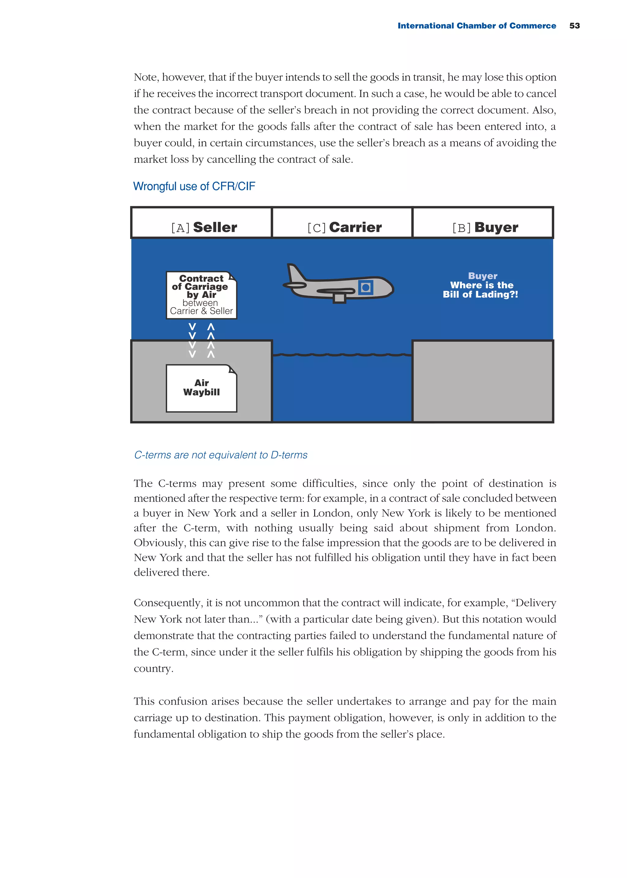 International Chamber of Commerce 53
Note, however, that if the buyer intends to sell the goods in transit, he may lose this option
if he receives the incorrect transport document. In such a case, he would be able to cancel
the contract because of the seller’s breach in not providing the correct document. Also,
when the market for the goods falls after the contract of sale has been entered into, a
buyer could, in certain circumstances, use the seller’s breach as a means of avoiding the
market loss by cancelling the contract of sale.
Wrongful use of CFR/CIF
C-terms are not equivalent to D-terms
The C-terms may present some difficulties, since only the point of destination is
mentioned after the respective term: for example, in a contract of sale concluded between
a buyer in New York and a seller in London, only New York is likely to be mentioned
after the C-term, with nothing usually being said about shipment from London.
Obviously, this can give rise to the false impression that the goods are to be delivered in
New York and that the seller has not fulfilled his obligation until they have in fact been
delivered there.
Consequently, it is not uncommon that the contract will indicate, for example, “Delivery
New York not later than...” (with a particular date being given). But this notation would
demonstrate that the contracting parties failed to understand the fundamental nature of
the C-term, since under it the seller fulfils his obligation by shipping the goods from his
country.
This confusion arises because the seller undertakes to arrange and pay for the main
carriage up to destination. This payment obligation, however, is only in addition to the
fundamental obligation to ship the goods from the seller’s place.
[A]Seller [C]Carrier [B]Buyer
Contract
of Carriage
by Air
between
Carrier & Seller
Buyer
Where is the
Bill of Lading?!
Air
Waybill
<<<<
>>>>
guide des incoterms 2010 27-01-2010_Mise en page 1 27/01/11 13:15 Page53
 