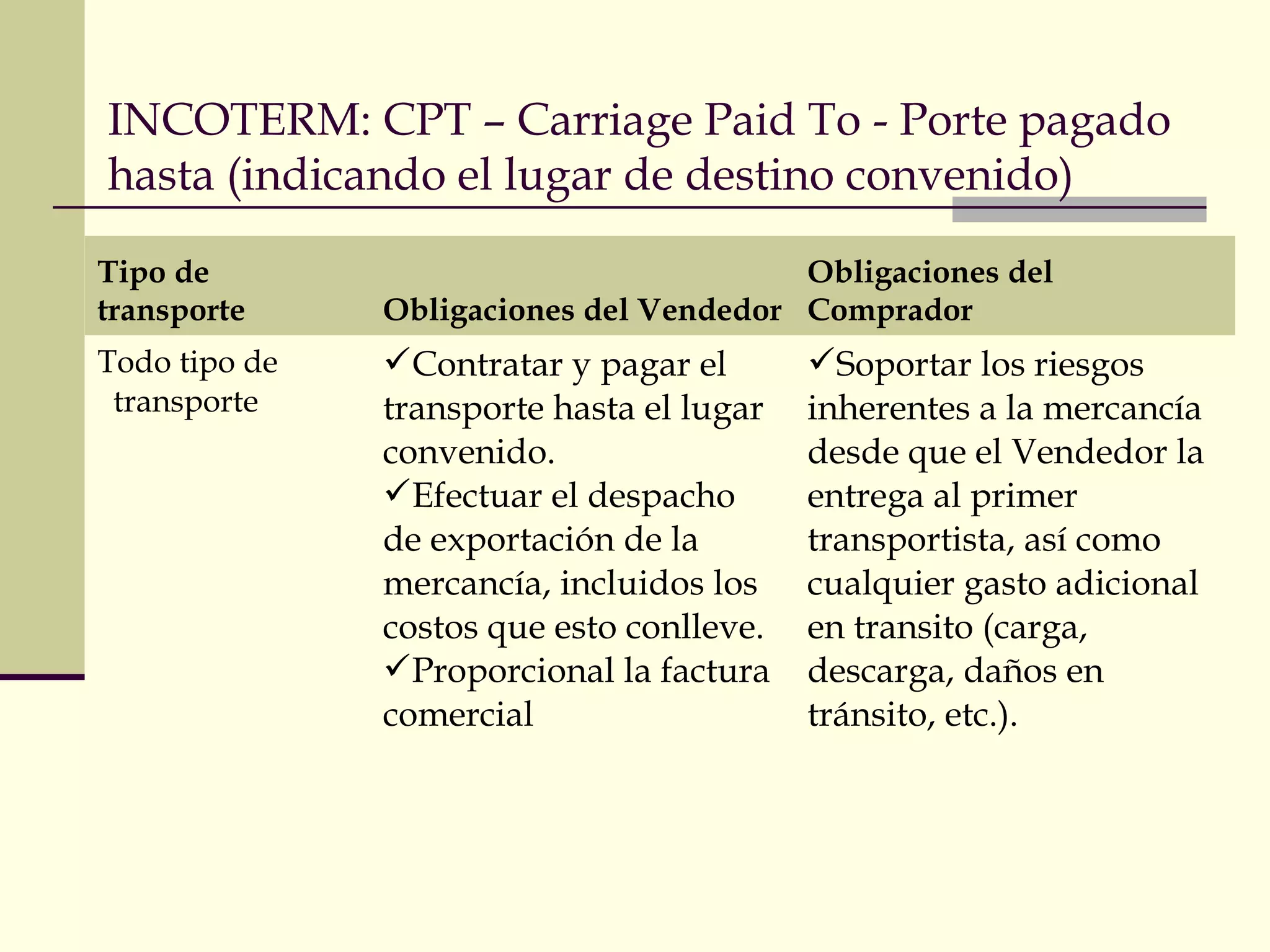 INCOTERM: CPT – Carriage Paid To - Porte pagado
hasta (indicando el lugar de destino convenido)
Tipo de
transporte

Obligaciones del
Obligaciones del Vendedor Comprador

Todo tipo de
transporte

Contratar y pagar el
transporte hasta el lugar
convenido.
Efectuar el despacho
de exportación de la
mercancía, incluidos los
costos que esto conlleve.
Proporcional la factura
comercial

Soportar los riesgos
inherentes a la mercancía
desde que el Vendedor la
entrega al primer
transportista, así como
cualquier gasto adicional
en transito (carga,
descarga, daños en
tránsito, etc.).

 