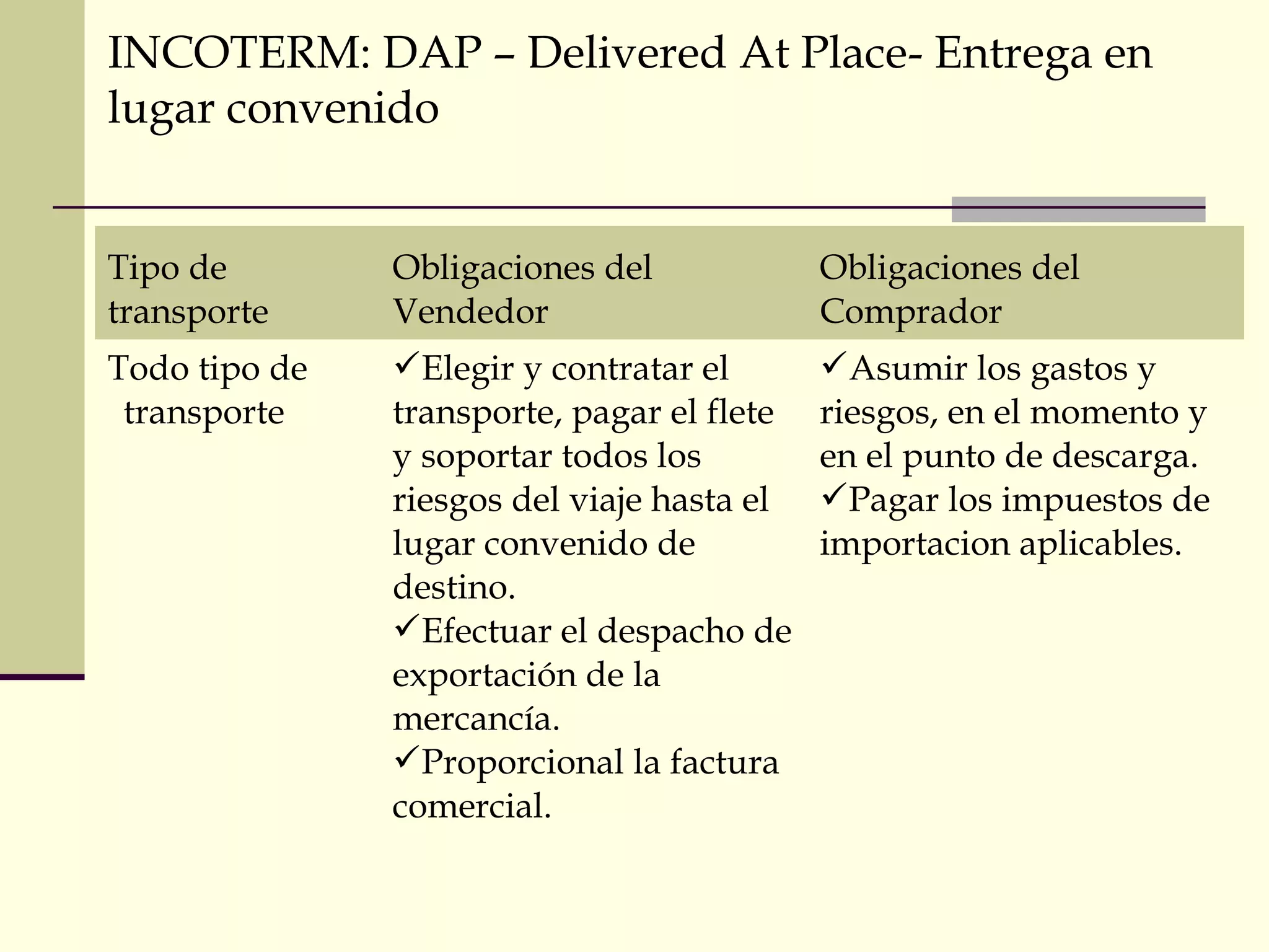 INCOTERM: DAP – Delivered At Place- Entrega en
lugar convenido
Tipo de
transporte

Obligaciones del
Vendedor

Obligaciones del
Comprador

Todo tipo de
transporte

Elegir y contratar el
transporte, pagar el flete
y soportar todos los
riesgos del viaje hasta el
lugar convenido de
destino.
Efectuar el despacho de
exportación de la
mercancía.
Proporcional la factura
comercial.

Asumir los gastos y
riesgos, en el momento y
en el punto de descarga.
Pagar los impuestos de
importacion aplicables.

 