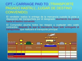 CPT – CARRIAGE PAID TO (TRANSPORTE
PAGADO HASTA) (...LUGAR DE DESTINO
CONVENIDO)
El vendedor realiza la entrega de la mercancía cuando la pone a
disposición del transportista por él designado asumiendo los costos
hasta el destino convenido.
El Comprador asume todos los riesgos y cualquier otro costo
contraídos después de que la mercancía haya sido entregada al
transportista que realizará el transporte principal.
 