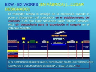 EXW - EX WORKS (EN FÁBRICA) (...LUGAR
DESIGNADO)
El vendedor realiza la entrega de la mercancía cuando la
pone a disposición del comprador en el establecimiento del
vendedor o en otro lugar convenido (taller, fábrica, almacén,
etc.) sin despacharla para la exportación ni cargarla en el
vehículo receptor.
SI EL COMPRADOR REQUIERE QUE EL EXPORTADOR ASUMA LAS FORMALIDADES
ADUANERAS Y DOCUMENTARIAS SE DEBERÁ UTILIZAR LA SIGLA FCA
 